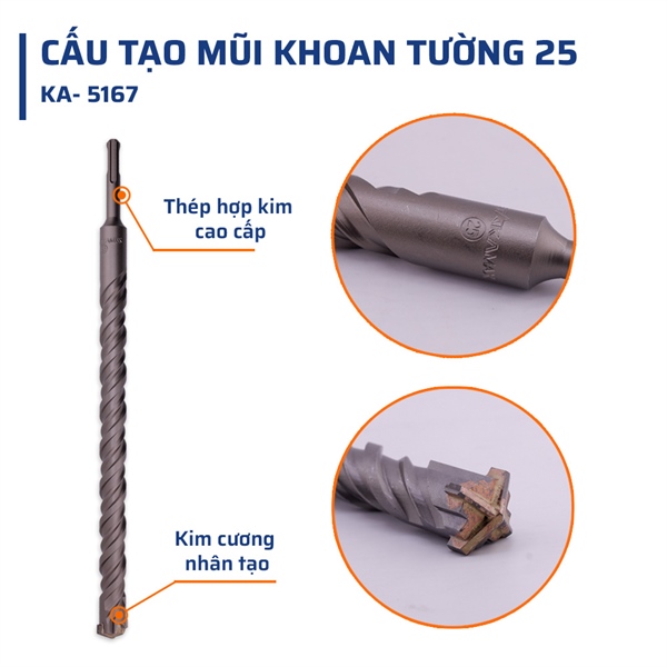 Mũi Khoan Xuyên Tường 14 STAKA MAX (100C/T) - Ảnh 3